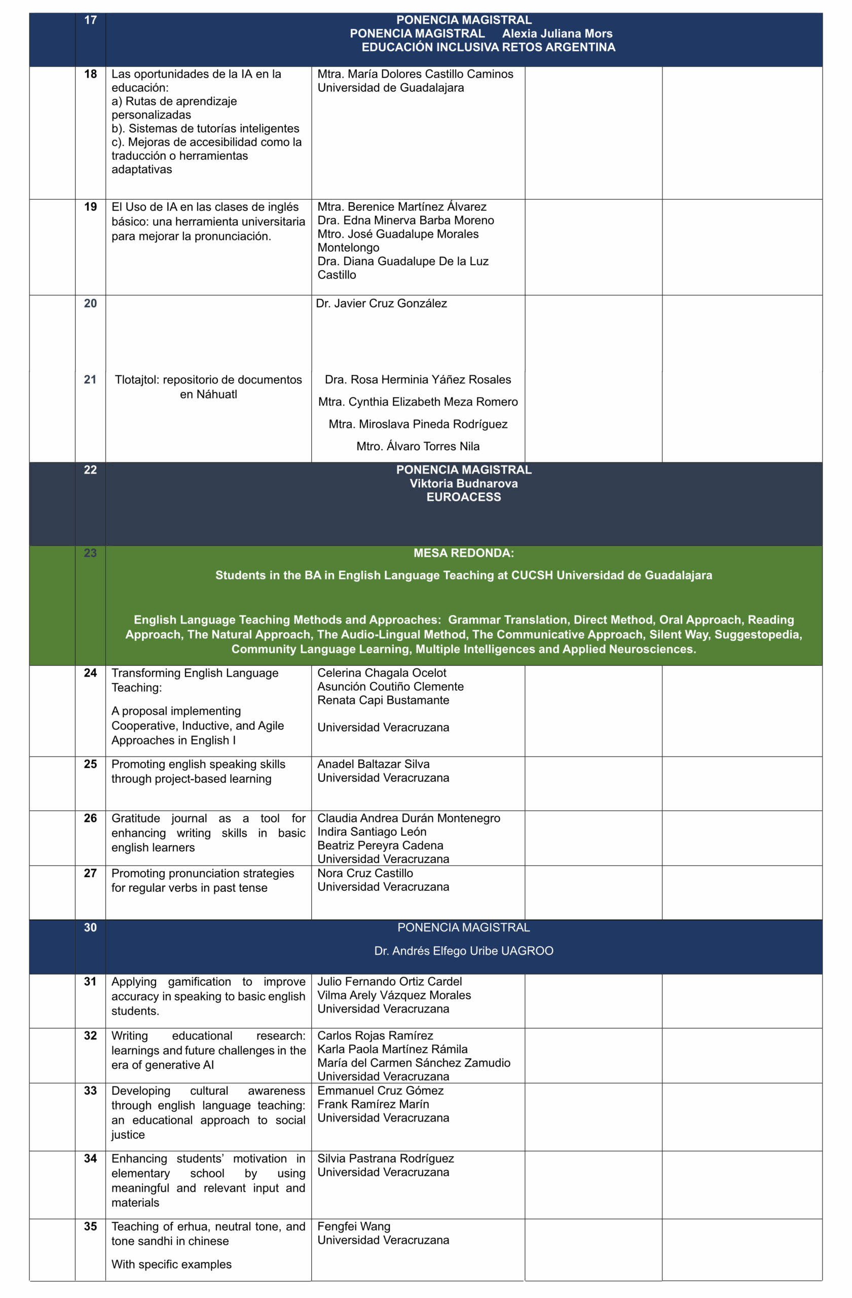 TRABAJO CIIILA2
