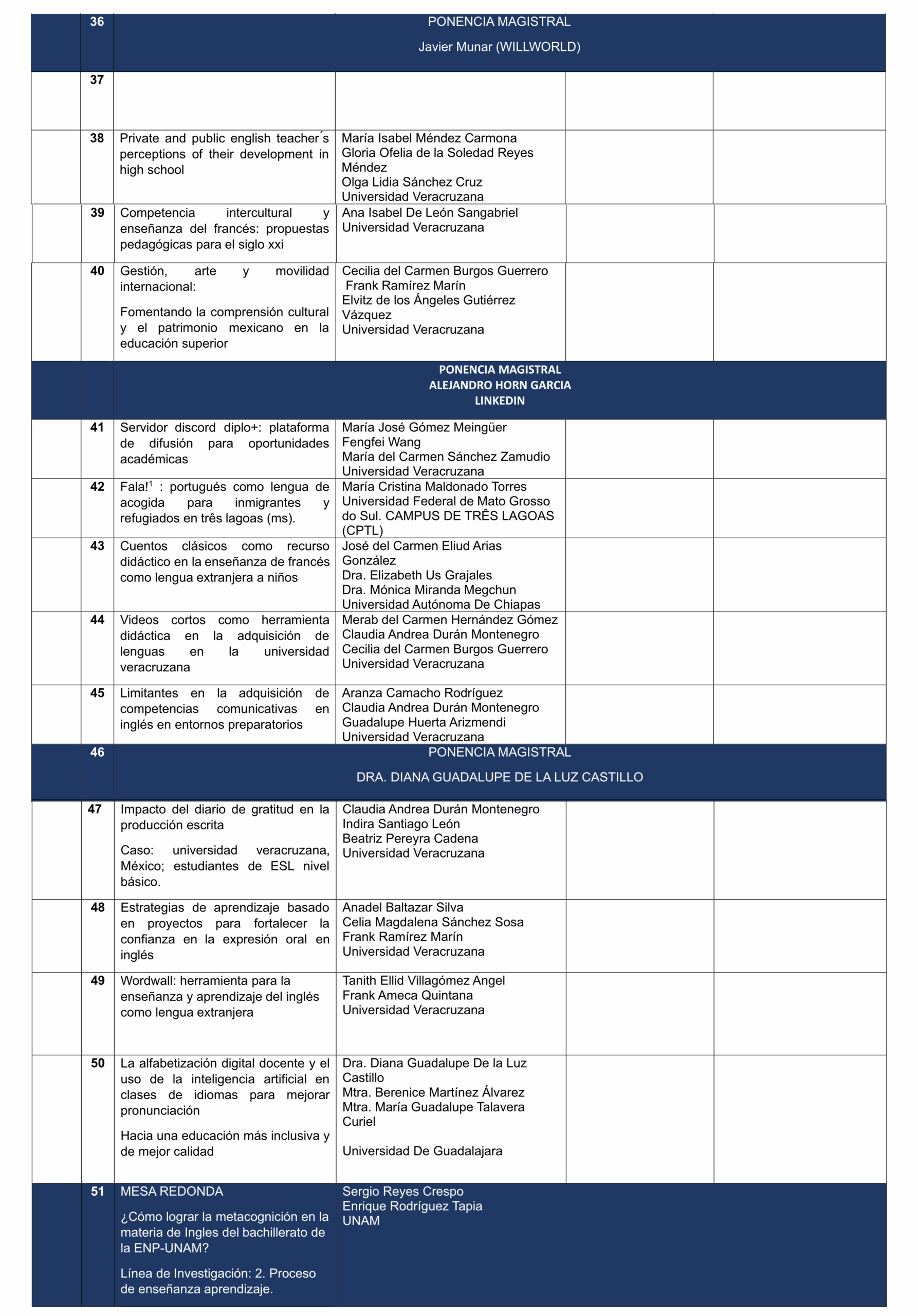 TRABAJO CIIILA3